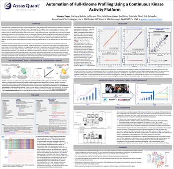 Automation of Full-Kinome Profiling Using a Continuous Kinase Activity Platform