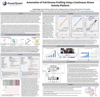 Automation of full-kinome profiling using a continuous kinase activity platform