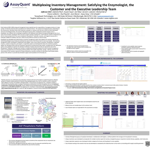 Multiplexing Inventory Management: Satisfying the Enzymologist, the Customer and the Executive Leadership Team