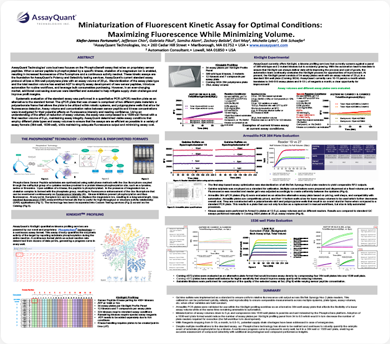 AssayQuant Miniaturization of Fluorescent Kinetic Assay Poster