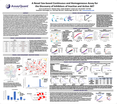 AssayQuant Novel Sox-based Continuous and Homogeneous Assay Poster