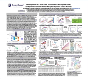 EGFR poster